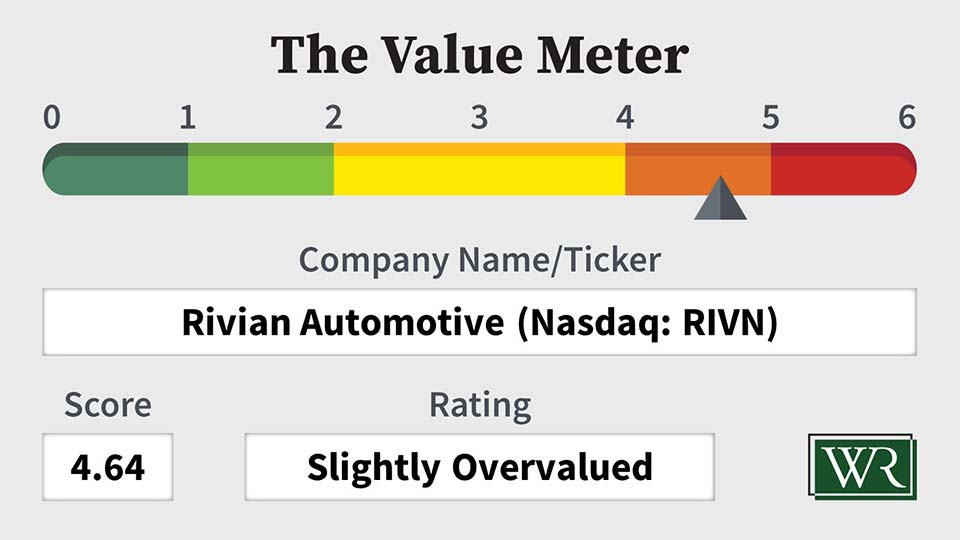 The Value Meter: Rivian Automotive (Nasdaq: RIVN)