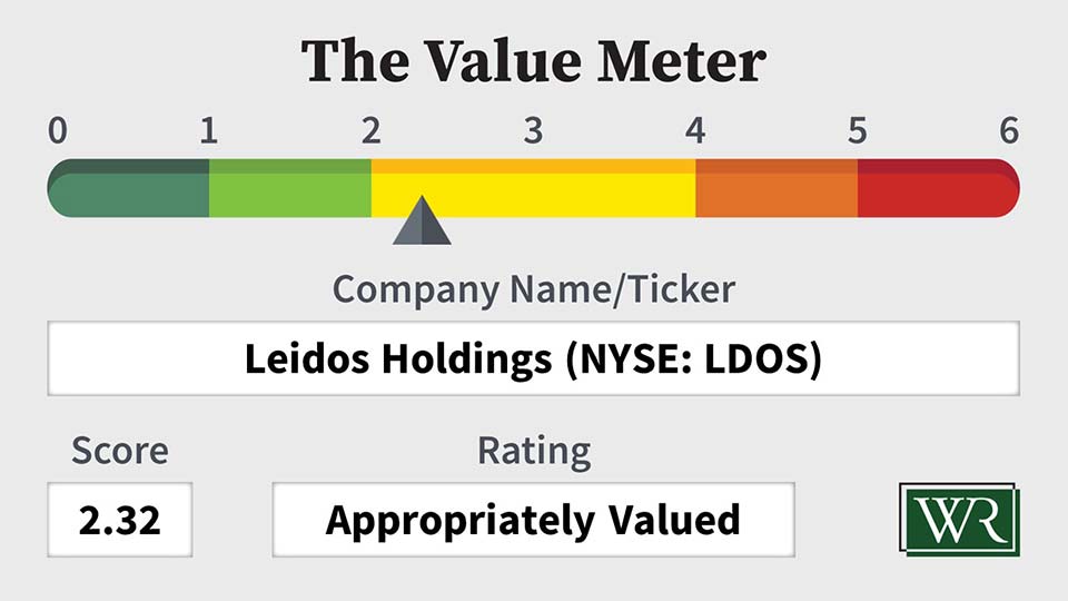 The Value Meter: Leidos Holdings (NYSE: LDOS)