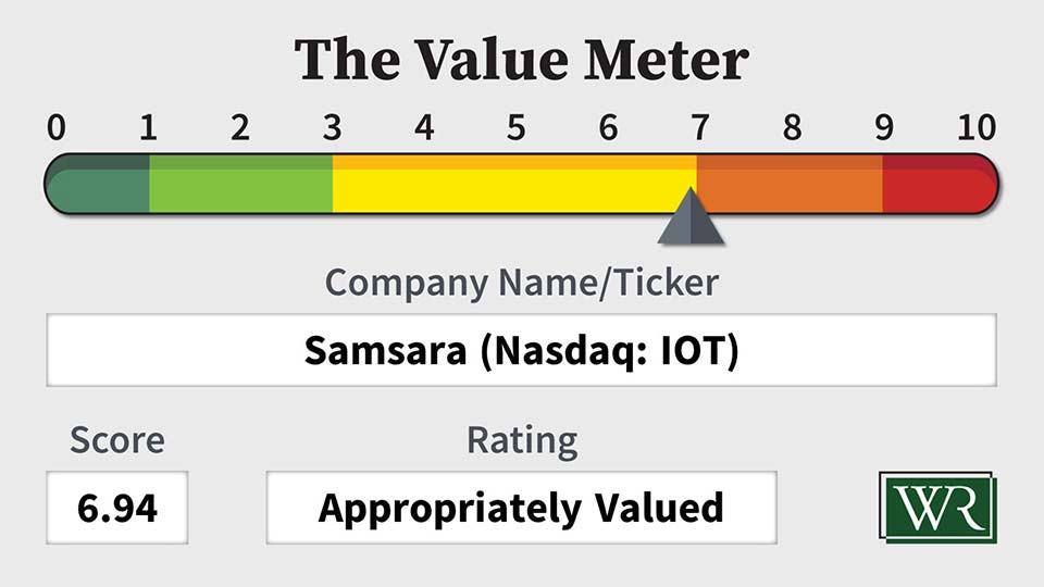 The Value Meter: Samsara (Nasdaq: IOT)