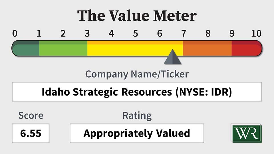 The Value Meter: Idaho Strategic Resources (NYSE: IDR)