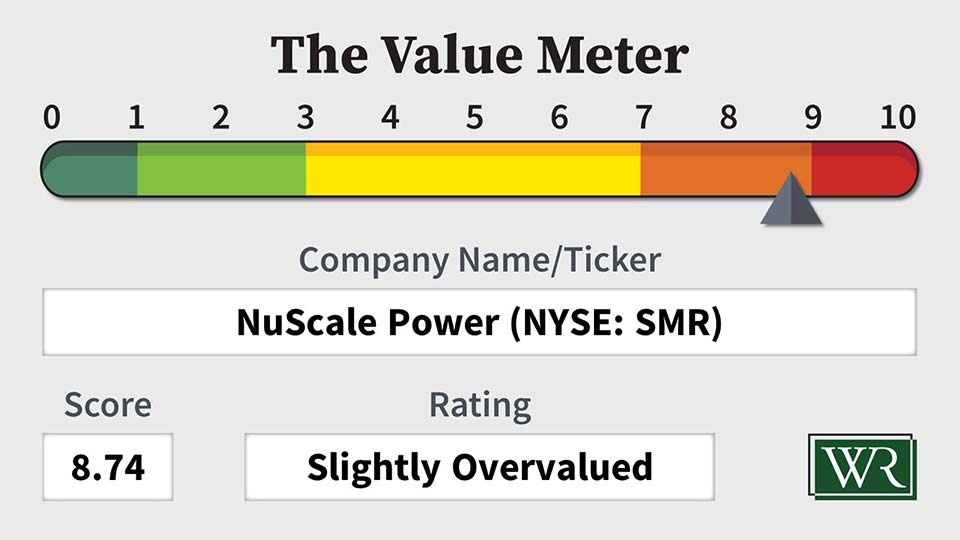 The Value Meter: NuScale Power (NYSE: SMR)