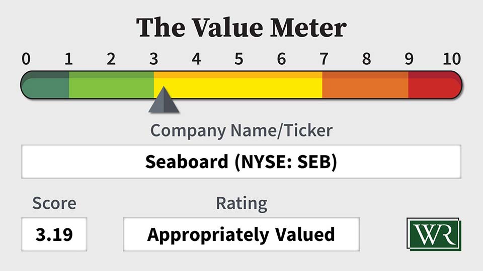The Value Meter: Seaboard (NYSE: SEB)
