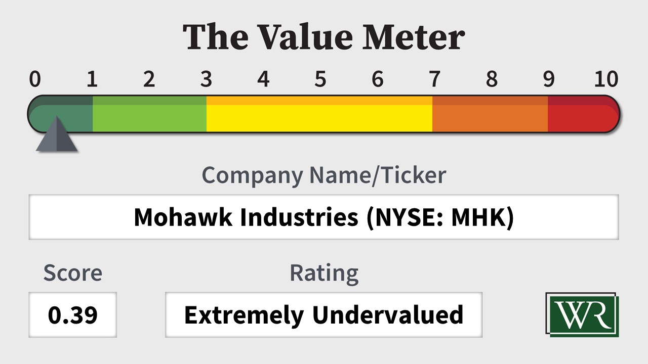 Dividend Grade Guide