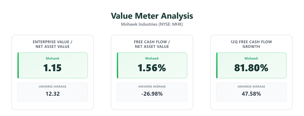Dividend Grade Guide